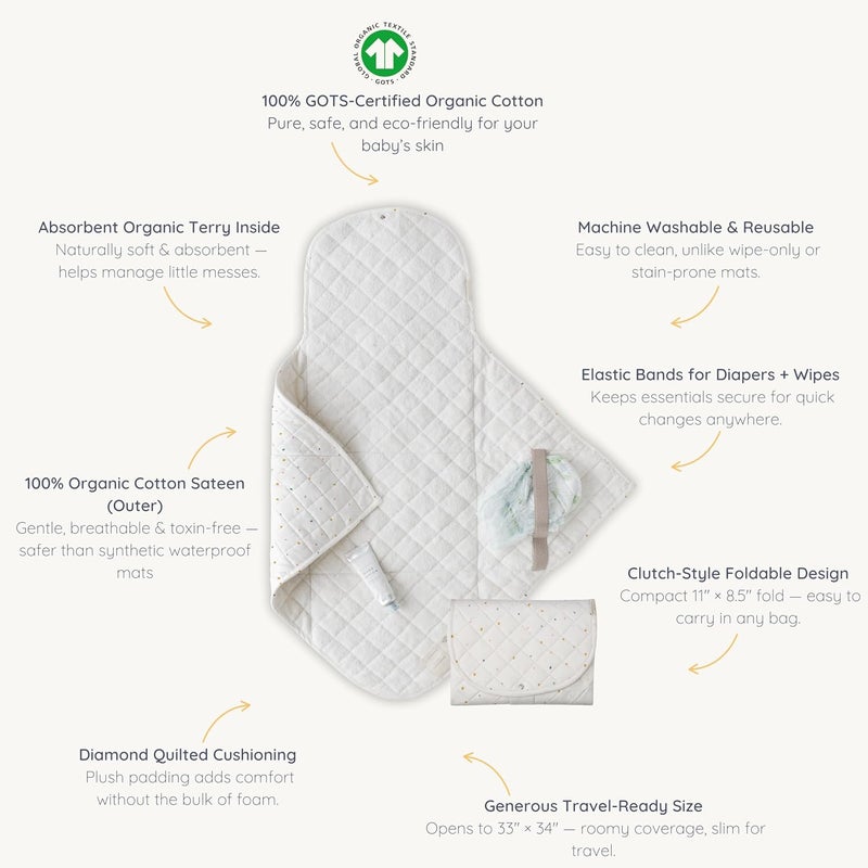 MakeMake Organics Organic Portable Changing Pad GOTS Certified Organic Cotton Fill Portable Diaper Changing Mat Diaper Clutch Changing Station Kit Compact Travel Pad (33"x34", Dotty) - Image 3